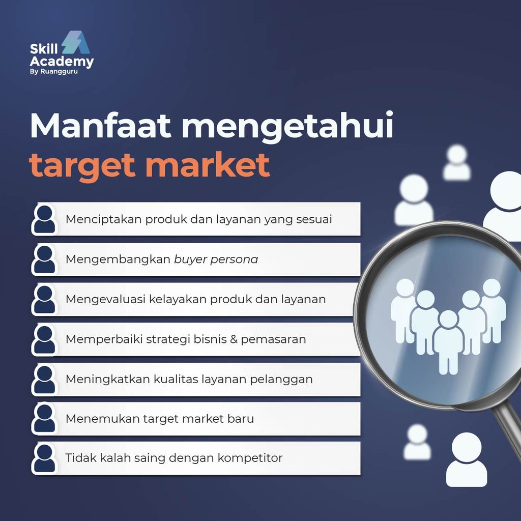 contoh assignment target market